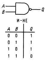 Искусство схемотехники. Том 2 (Изд.4-е) - _127.jpg