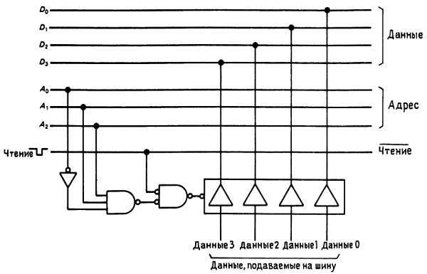 Искусство схемотехники. Том 2 (Изд.4-е) - _143.jpg