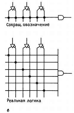 Искусство схемотехники. Том 2 (Изд.4-е) - _175.jpg