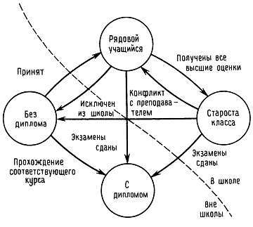 Искусство схемотехники. Том 2 (Изд.4-е) - _198.jpg