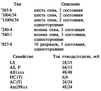 Искусство схемотехники. Том 2 (Изд.4-е) - _302.jpg