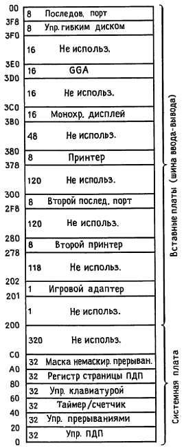 Искусство схемотехники. Том 2 (Изд.4-е) - _406.jpg