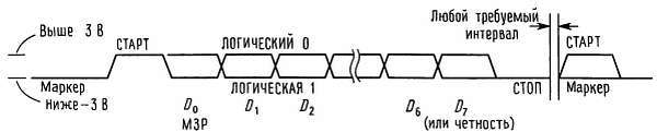 Искусство схемотехники. Том 2 (Изд.4-е) - _418.jpg