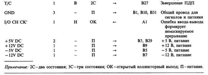 Искусство схемотехники. Том 2 (Изд.4-е) - _478.jpg