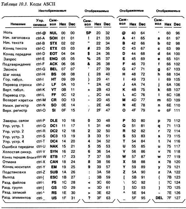 Искусство схемотехники. Том 2 (Изд.4-е) - _480.jpg