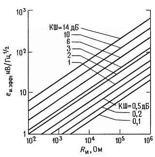 Искусство схемотехники. Том 2 (Изд.4-е) - _51.jpg