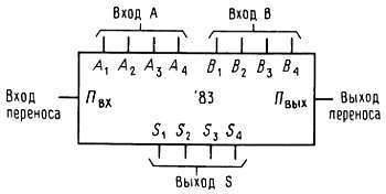 Искусство схемотехники. Том 2 (Изд.4-е) - _165.jpg