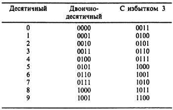 Искусство схемотехники. Том 2 (Изд.4-е) - _170.jpg