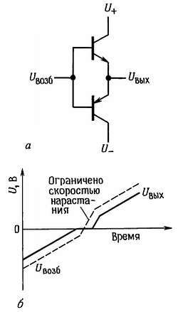 Искусство схемотехники. Том 2 (Изд.4-е) - _23.jpg