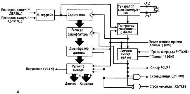 Искусство схемотехники. Том 2 (Изд.4-е) - _314.jpg