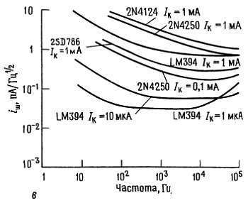 Искусство схемотехники. Том 2 (Изд.4-е) - _67.jpg