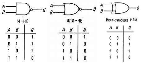 Искусство схемотехники. Том 2 (Изд.4-е) - _128.jpg