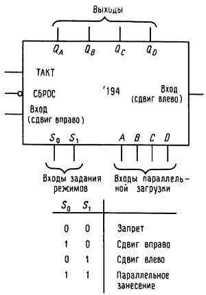 Искусство схемотехники. Том 2 (Изд.4-е) - _211.jpg