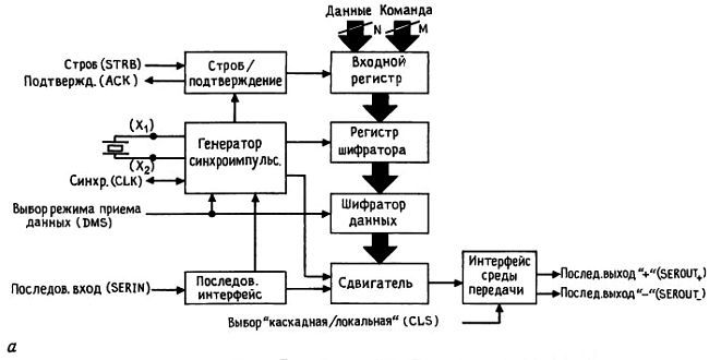 Искусство схемотехники. Том 2 (Изд.4-е) - _313.jpg