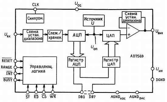 Искусство схемотехники. Том 2 (Изд.4-е) - _335.jpg