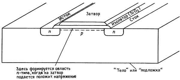 Искусство схемотехники. Том 1 (Изд.4-е) - _234.jpg