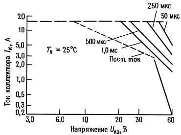 Искусство схемотехники. Том 1 (Изд.4-е) - _564.jpg