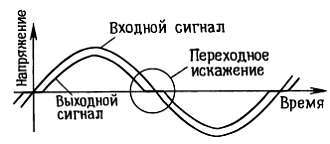 Искусство схемотехники. Том 1 (Изд.4-е) - _196.jpg