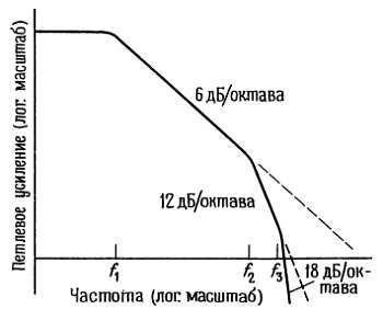 Искусство схемотехники. Том 1 (Изд.4-е) - _415.jpg