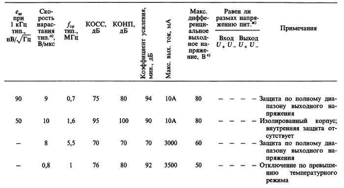 Искусство схемотехники. Том 1 (Изд.4-е) - _684.jpg