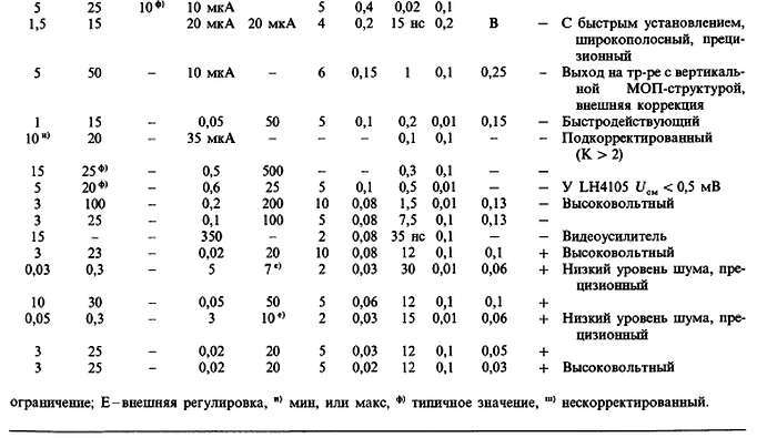 Искусство схемотехники. Том 1 (Изд.4-е) - _690.jpg