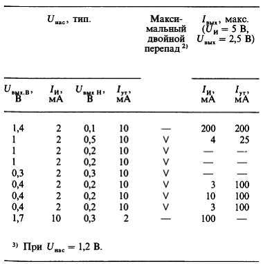 Искусство схемотехники. Том 1 (Изд.4-е) - _693.jpg