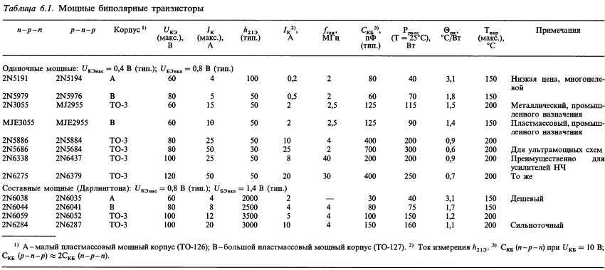 Искусство схемотехники. Том 1 (Изд.4-е) - _694.jpg