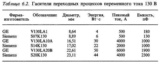 Искусство схемотехники. Том 1 (Изд.4-е) - _695.jpg