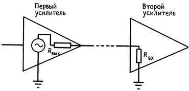 Искусство схемотехники. Том 1 (Изд.4-е) - _141.jpg