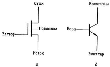 Искусство схемотехники. Том 1 (Изд.4-е) - _230.jpg