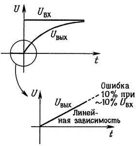 Искусство схемотехники. Том 1 (Изд.4-е) - _55.jpg