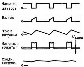 Искусство схемотехники. Том 1 (Изд.4-е) - _598.jpg