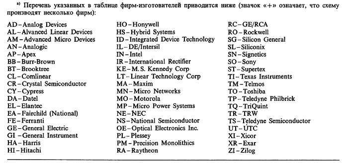 Искусство схемотехники. Том 1 (Изд.4-е) - _683.jpg