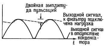 Искусство схемотехники. Том 1 (Изд.4-е) - _96.jpg