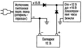 Искусство схемотехники. Том 1 (Изд.4-е) - _106.jpg