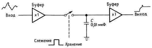 Искусство схемотехники. Том 1 (Изд.4-е) - _287.jpg