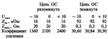 Искусство схемотехники. Том 1 (Изд.4-е) - _406.jpg