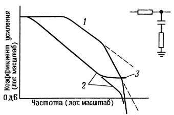 Искусство схемотехники. Том 1 (Изд.4-е) - _422.jpg