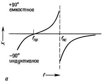 Искусство схемотехники. Том 1 (Изд.4-е) - _533.jpg