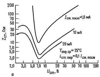 Искусство схемотехники. Том 1 (Изд.4-е) - _571.jpg