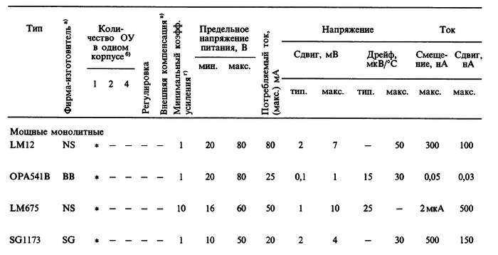 Искусство схемотехники. Том 1 (Изд.4-е) - _682.jpg