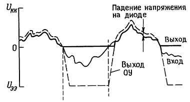 Искусство схемотехники. Том 1 (Изд.4-е) - _354.jpg