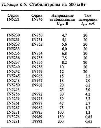 Искусство схемотехники. Том 1 (Изд.4-е) - _699.jpg