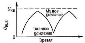 Искусство схемотехники. Том 1 (Изд.4-е) - _174.jpg