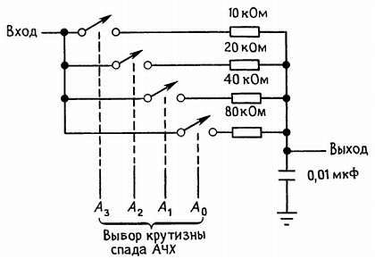 Искусство схемотехники. Том 1 (Изд.4-е) - _285.jpg