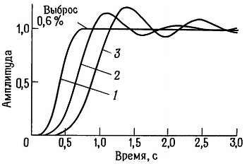 Искусство схемотехники. Том 1 (Изд.4-е) - _490.jpg