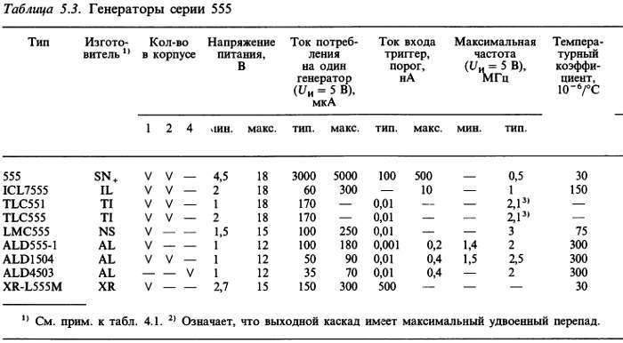 Искусство схемотехники. Том 1 (Изд.4-е) - _692.jpg