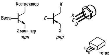 Искусство схемотехники. Том 1 (Изд.4-е) - _135.jpg