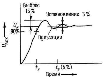 Искусство схемотехники. Том 1 (Изд.4-е) - _485.jpg