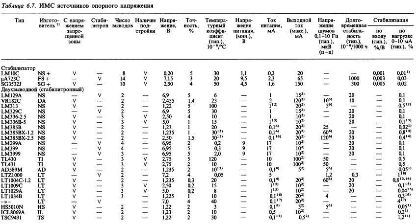 Искусство схемотехники. Том 1 (Изд.4-е) - _700.jpg